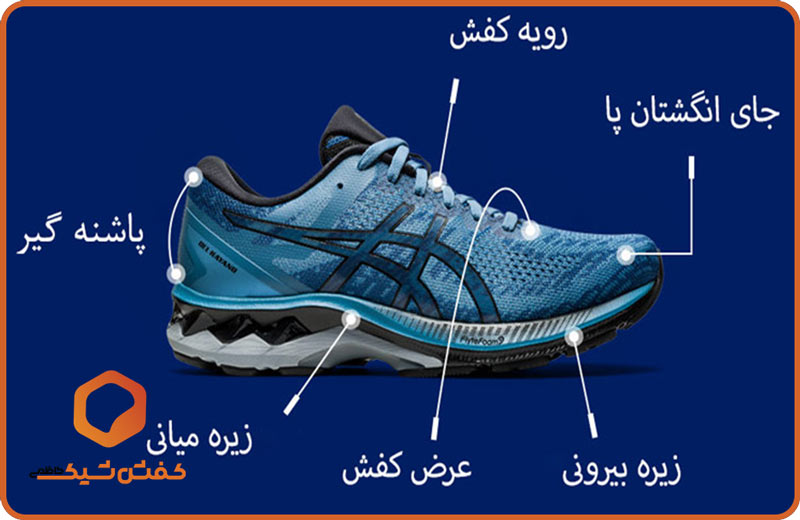 اجزای اصلی کفش رانینگ