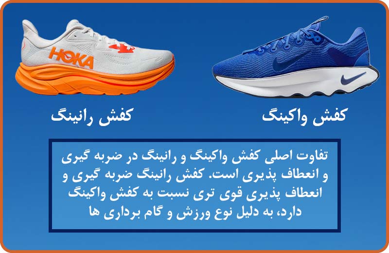 تفاوت کفش رانینگ و واکینگ